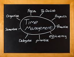 Ideas for Time Management