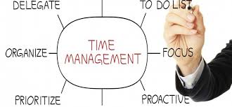 Manage Your Time Well. Learn Time Management at Intellisoft