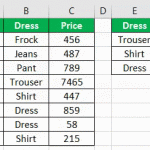 Excel VLookup Sample