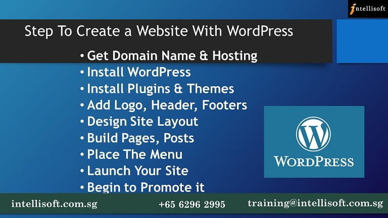 Step For WordPress Web Design