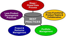 Best Practices for Managing Projects in Singapore