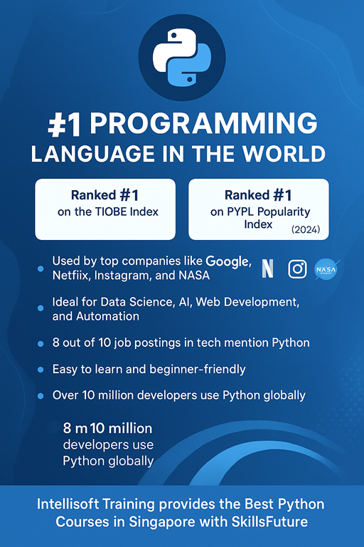 Python is best programming language to learn at Intellisoft Training with WSQ Funding