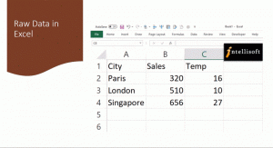 How To Convert Excel Data into Charts