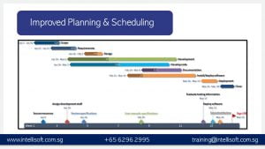 Microsoft Project Training in Singapore for Improved Planning and Scheduling