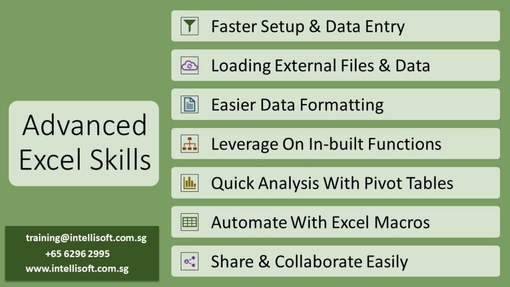 A Listing of Key Excel Skills You Must Have