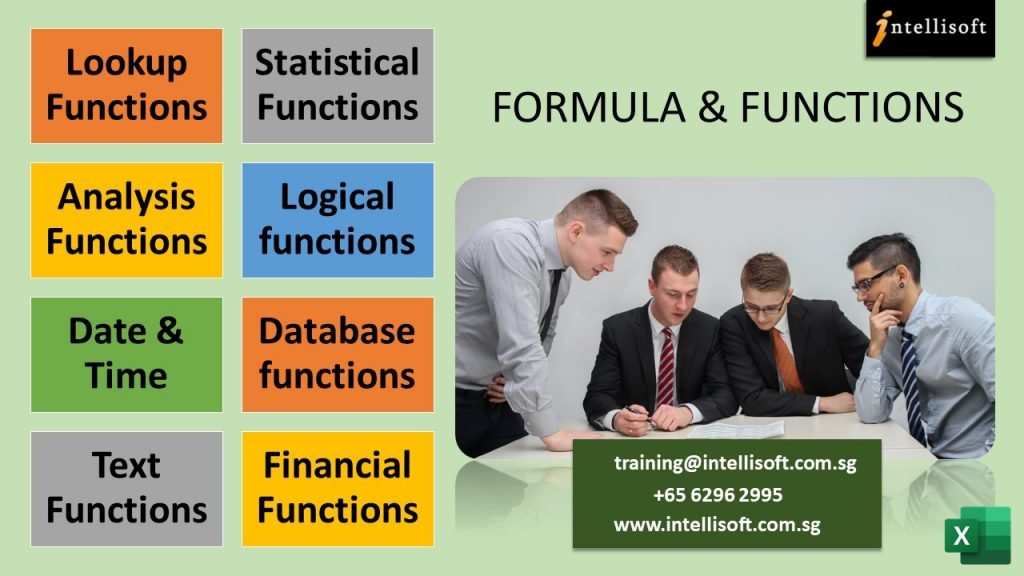 Categories of Microsoft Excel Functions