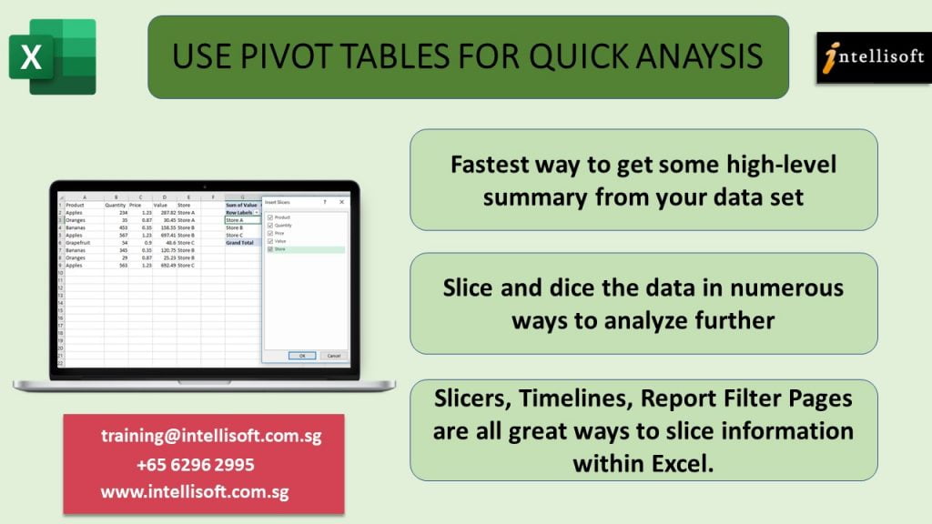 Use Pivot Tables For Quicker Analysis of Data