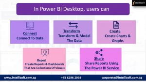 Benefits of Power BI Training With SkillsFuture