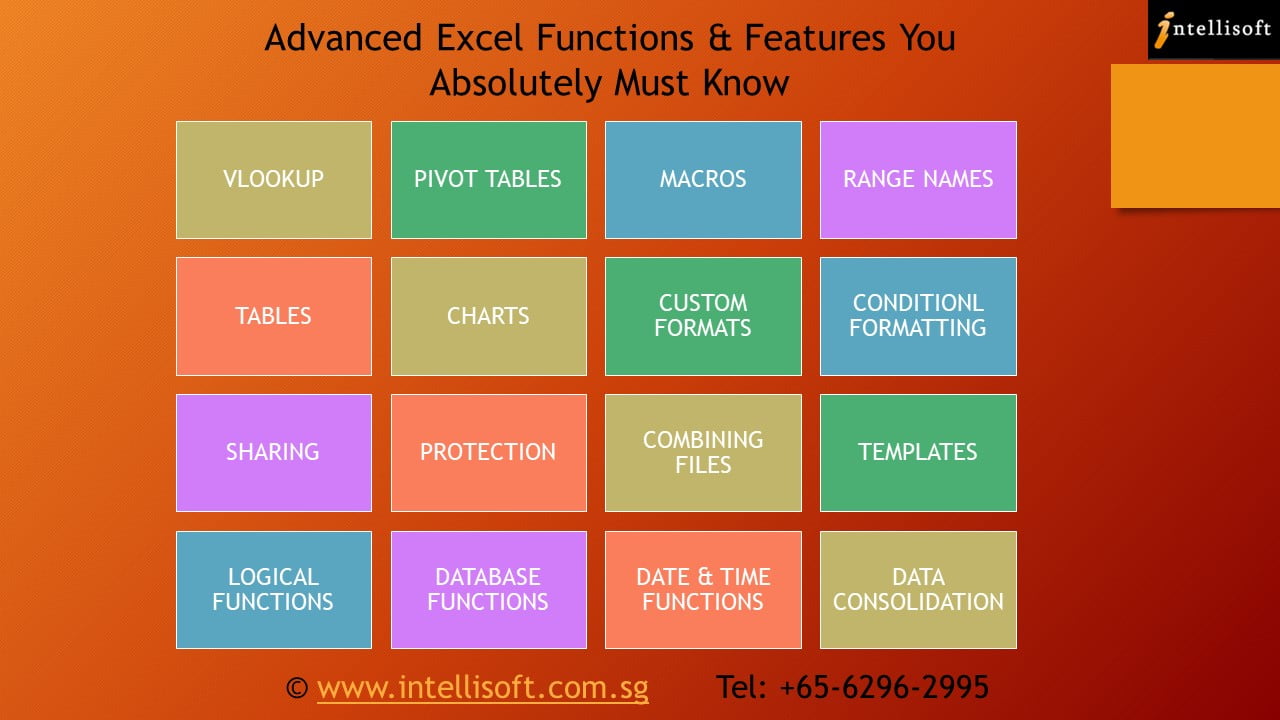 Advanced Excel Course Content