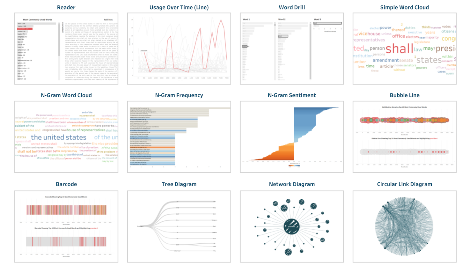 Data Analytics with Tableau Course Singapore | Hands-on Training ...