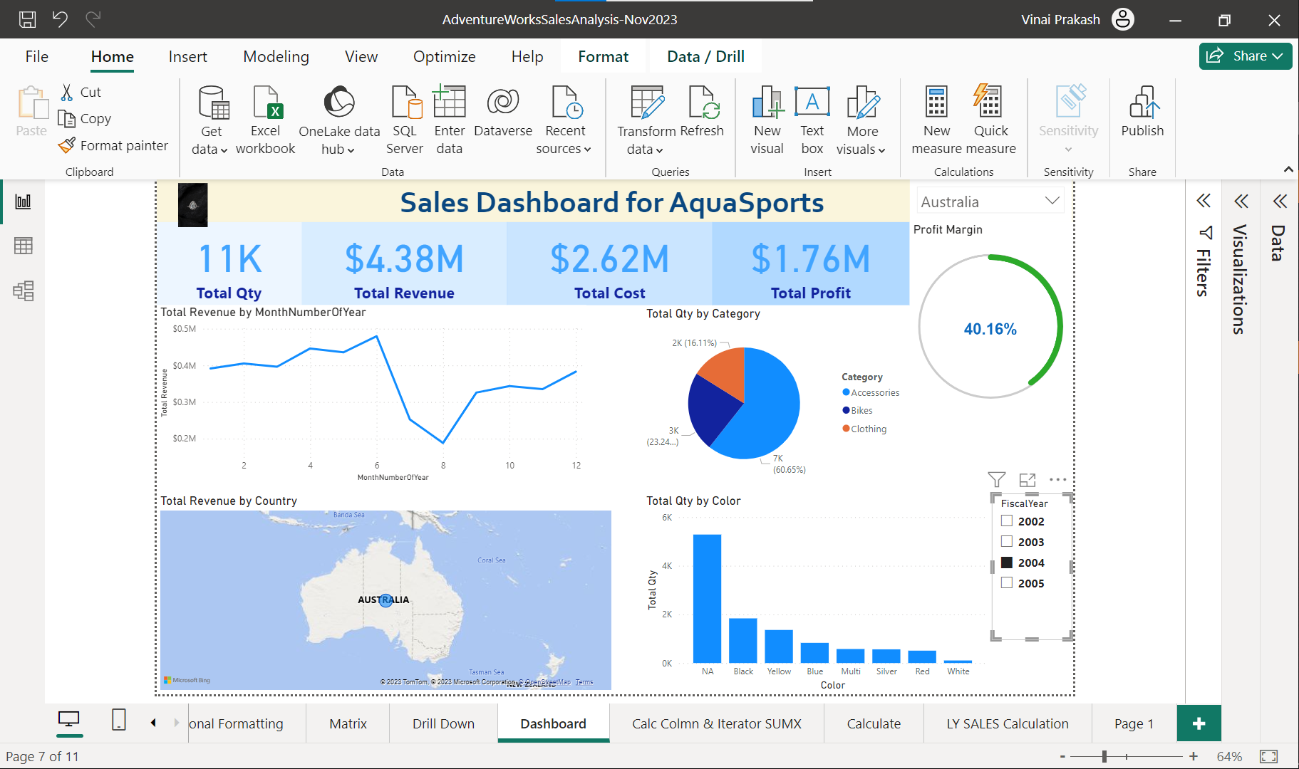 Power BI Modeling & Dashboard Creation Training in Singapore at Intellisoft Systems