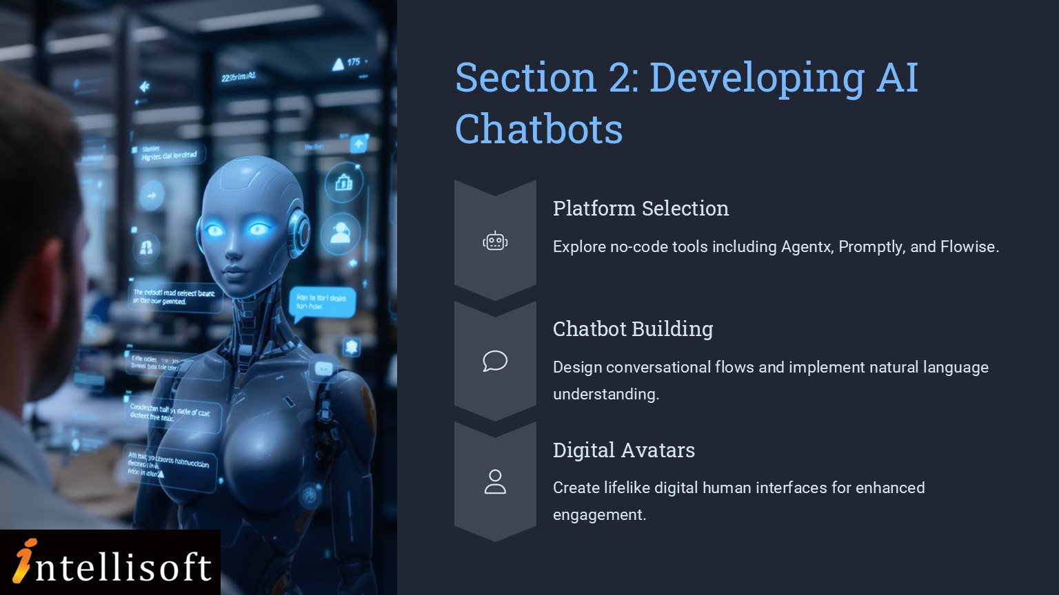 Build AI Agents & Chatbots with No Code at Intellisoft Systems Singapore