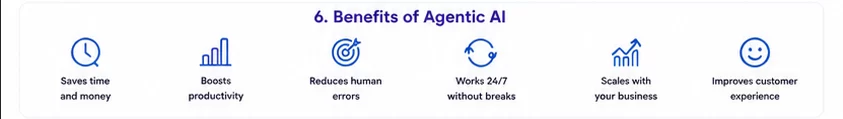Benefits of Agentic AI