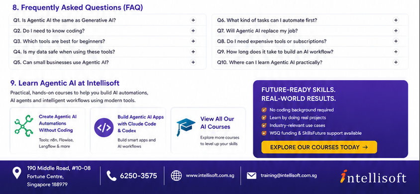 Frequently Asked QUestions About Agentic AI